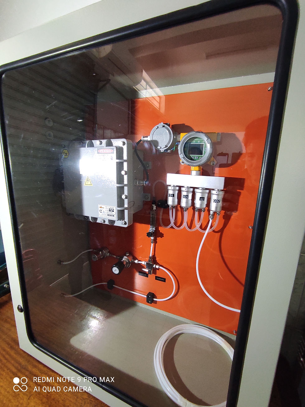 Painel de Monitoramento