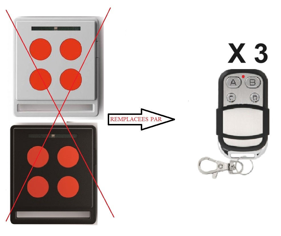 C MHO  - LOT DE 3 COMPATIBLES NICE HOME ECCO5 ALTO ARIA AVIO FILO MAEST