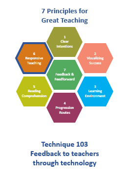 Feedback to teachers