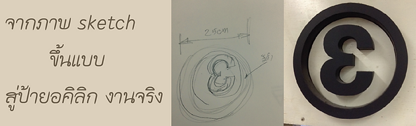 รับทำป้ายร้าน