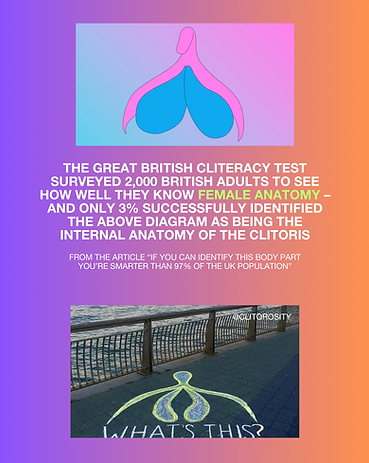 INSTA clitoris survey lovehoney_USE.png