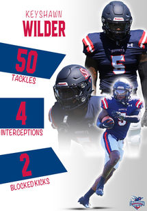 SU Football Graphics
