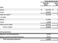 Apple: la joya protegida por Warren Buffett