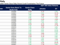 La clave de Apple para alcanzar los USD 3 billones