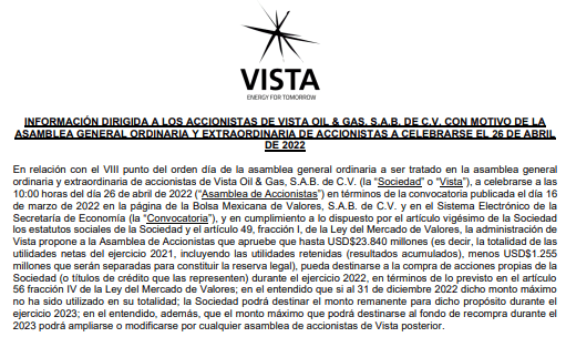 Vista Oil recompra de acciones