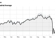 9 de abril: el día que Wall Street gritó