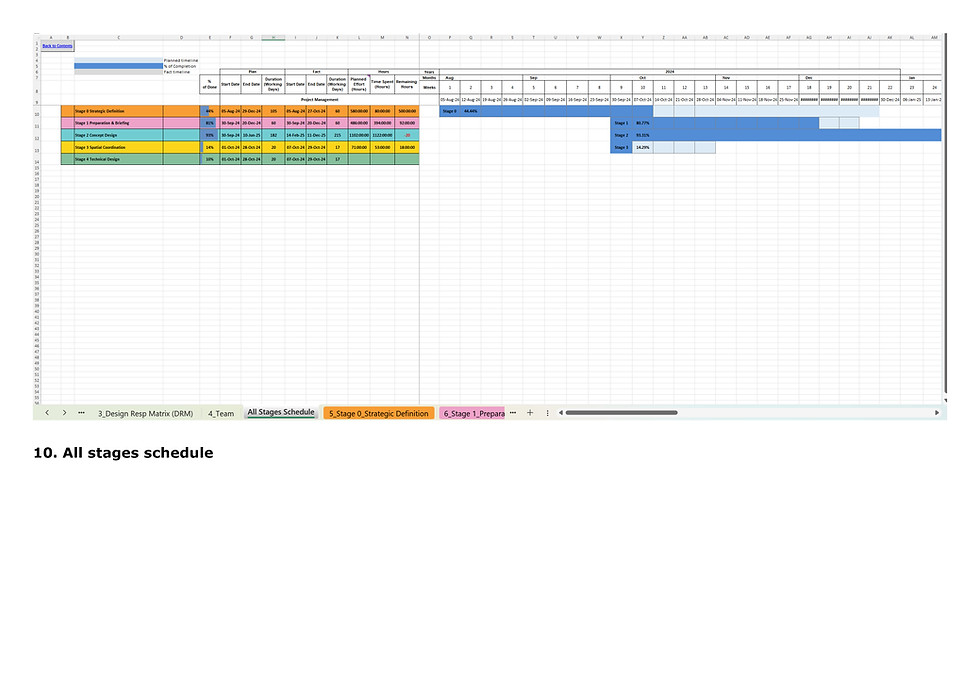 Thumbnail: MMC Project Management Tool