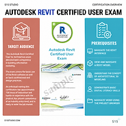 cert