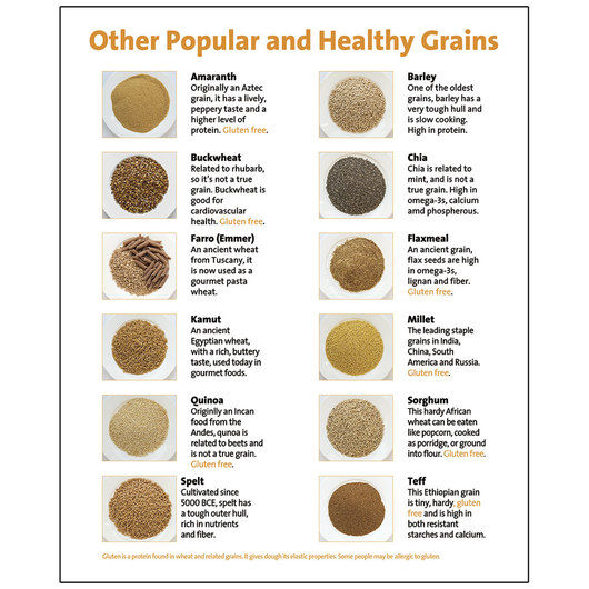 Thumbnail: Go for the Whole Grain - 50 Sheet Tablet