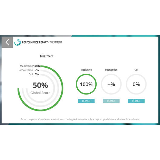 Thumbnail: Body Interact™ Clinical Education - Light Package - Educator Account
