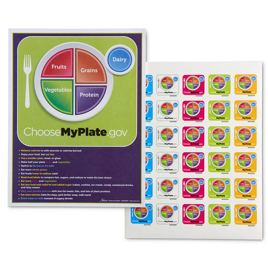 Thumbnail: MyPlate Education Kit