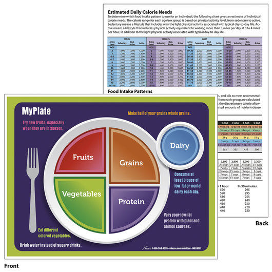 MyPlate/Guidelines TearPad™ - 8-1/2 in. x 11 in. - 50 Sheets