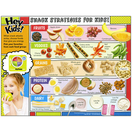 Thumbnail: Snack Strategies Tablet - Pack of 50