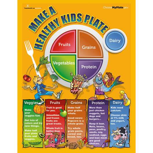 MyPlate Kids Tablet - 8-1/2 in. x 11 in. - 75 Sheets