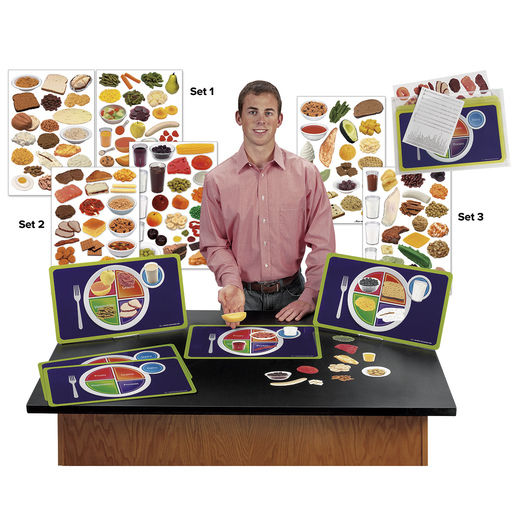 Nasco Deluxe MyPlate Cling Kit