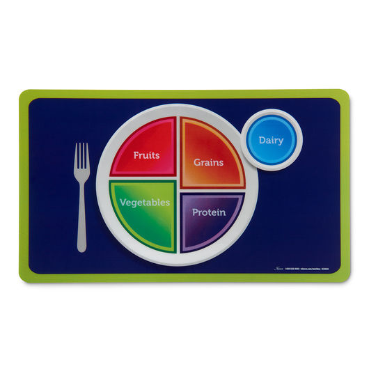 Thumbnail: MyPlate Education Kit