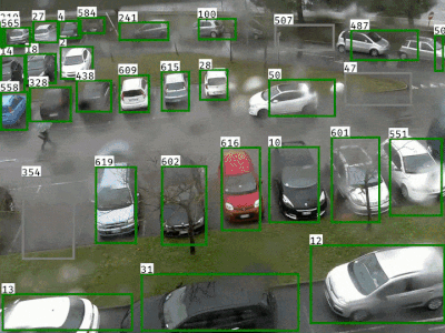 Cámaras de seguridad Corporación ASI.gif