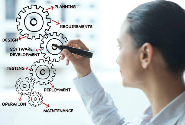 software testing job