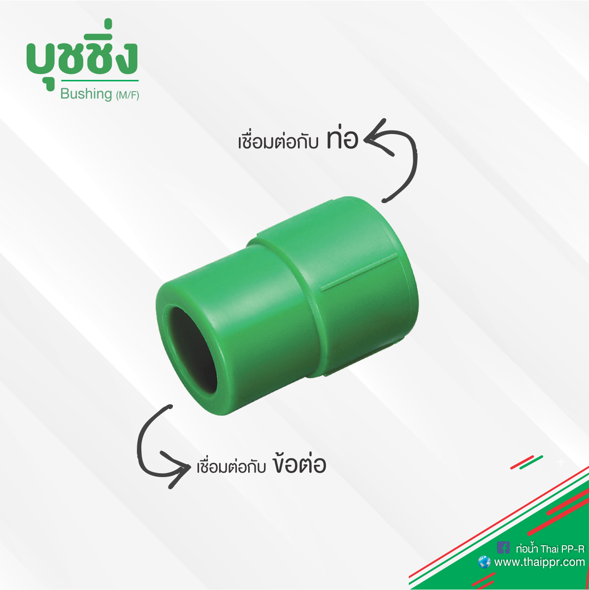 บุชชิ่ง คืออะไร