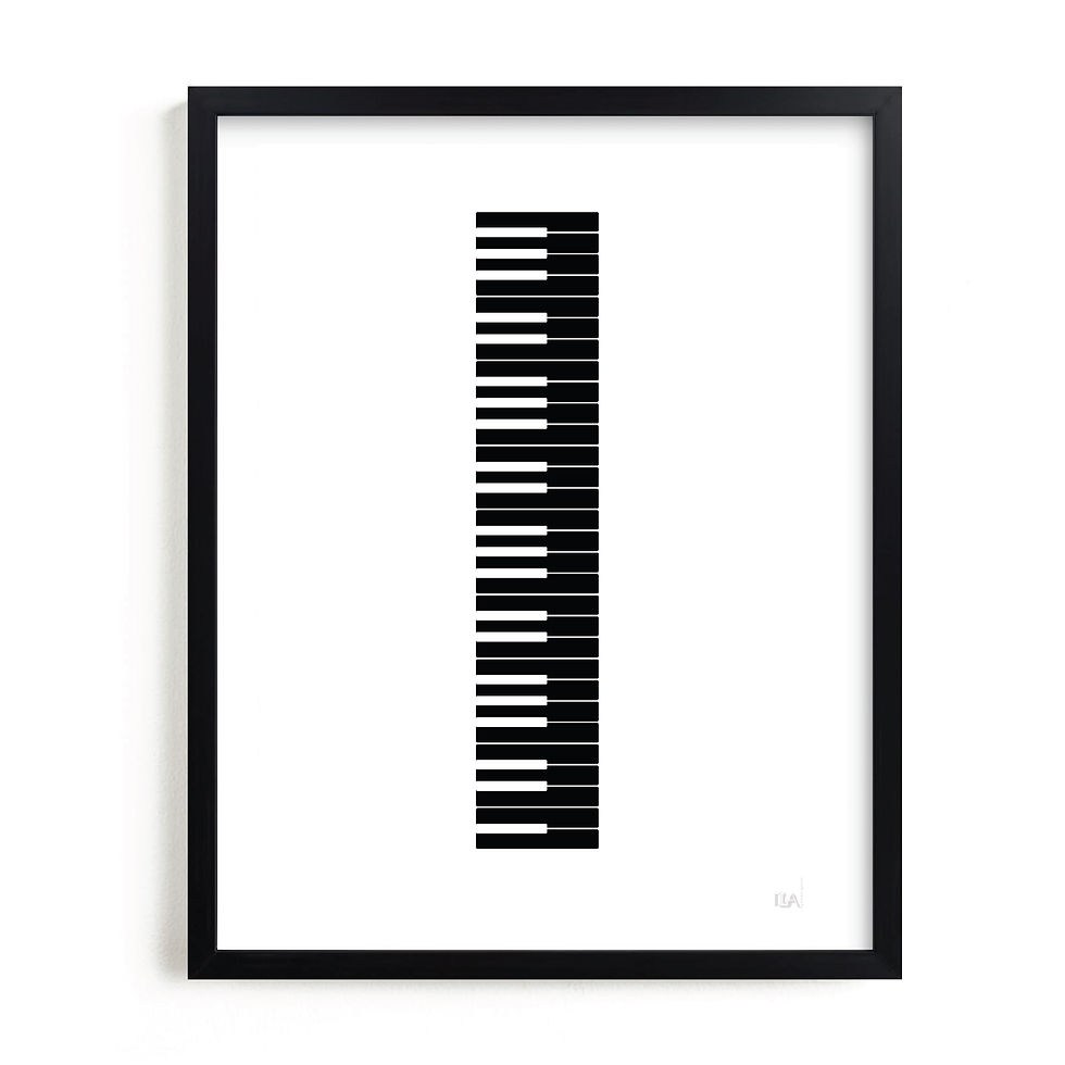 Miniatura: Piano