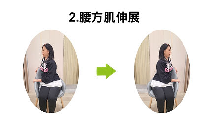 New Back Talk 腰