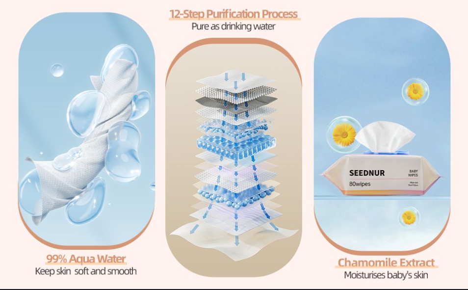 Thumbnail: Seednur Baby Water wipes 99% Water - 20 wipes