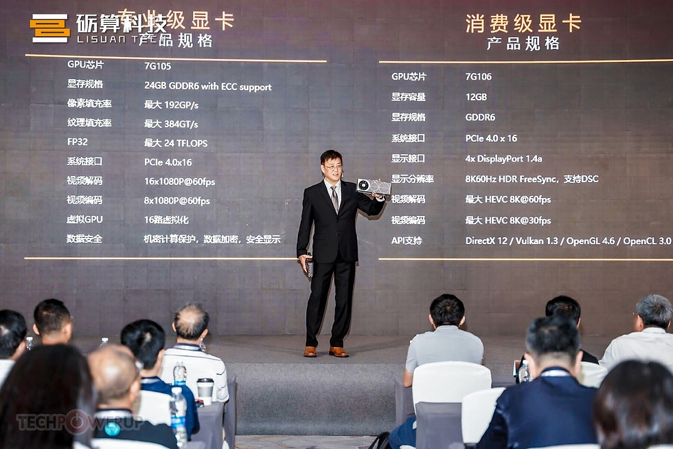 Première GPU chinoise en 6 nm : les performances initiales de la G100