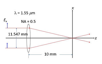 Calculation parameters