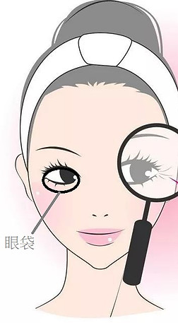 eyebag.jpg