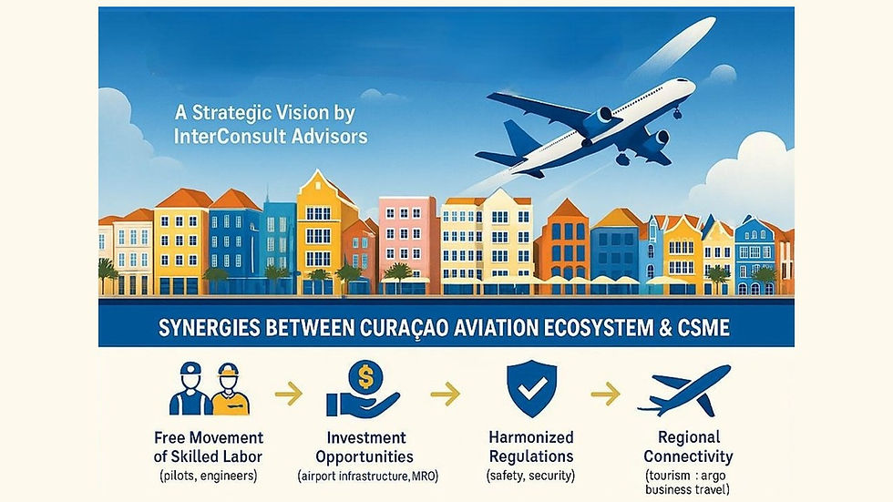 ICA Vision to Impact