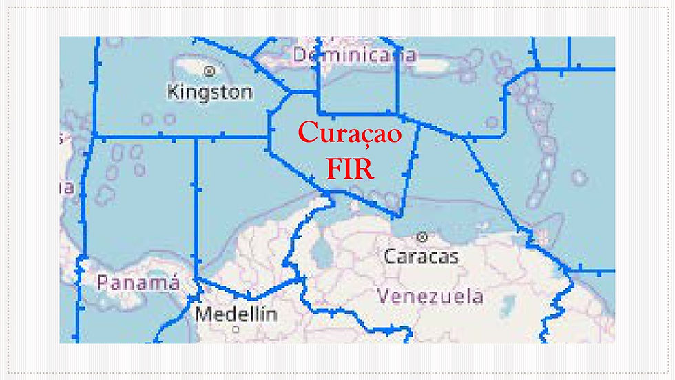 The Curaçao FIR