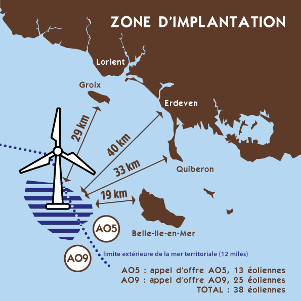 Contre le projet de parc éolien marin de Bretagne Sud