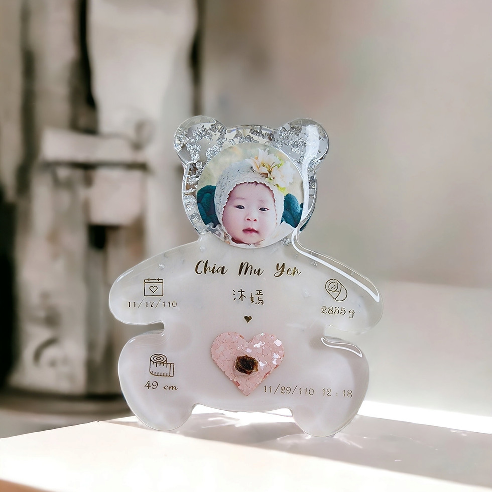 縮圖：可愛小熊熊