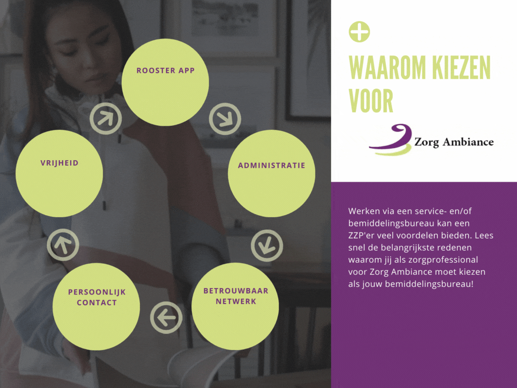 Waarom jij als zorgprofessional voor Zorg Ambiance kiest