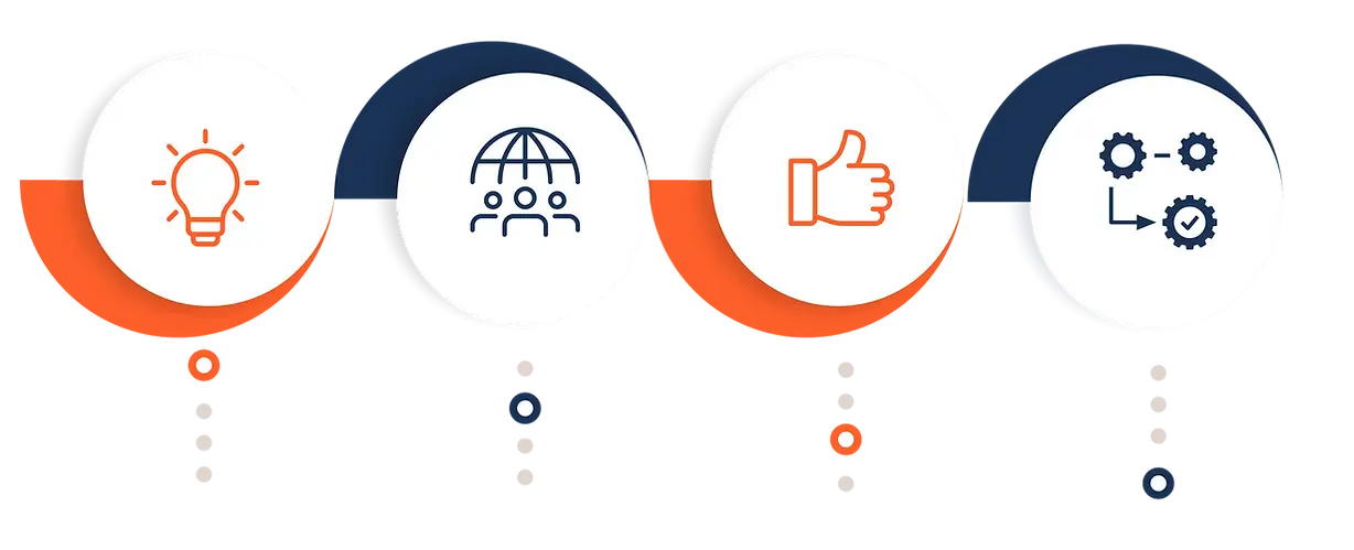 Audience Engagement Venn Diagram-4_webp.webp