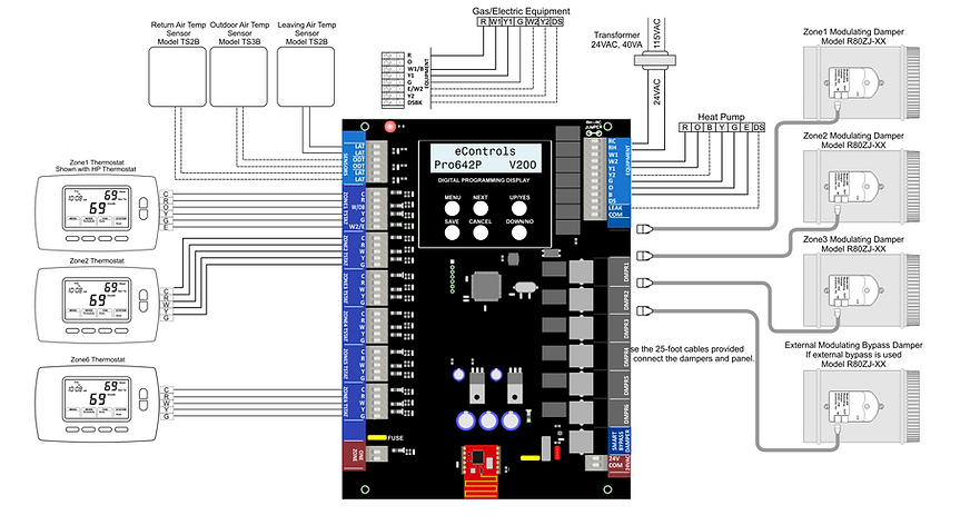 Pro642 Zone Panel Wiring Diagram