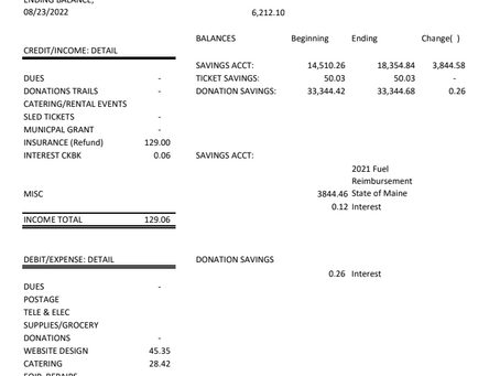 9/10/2022 Treasurer's Report 