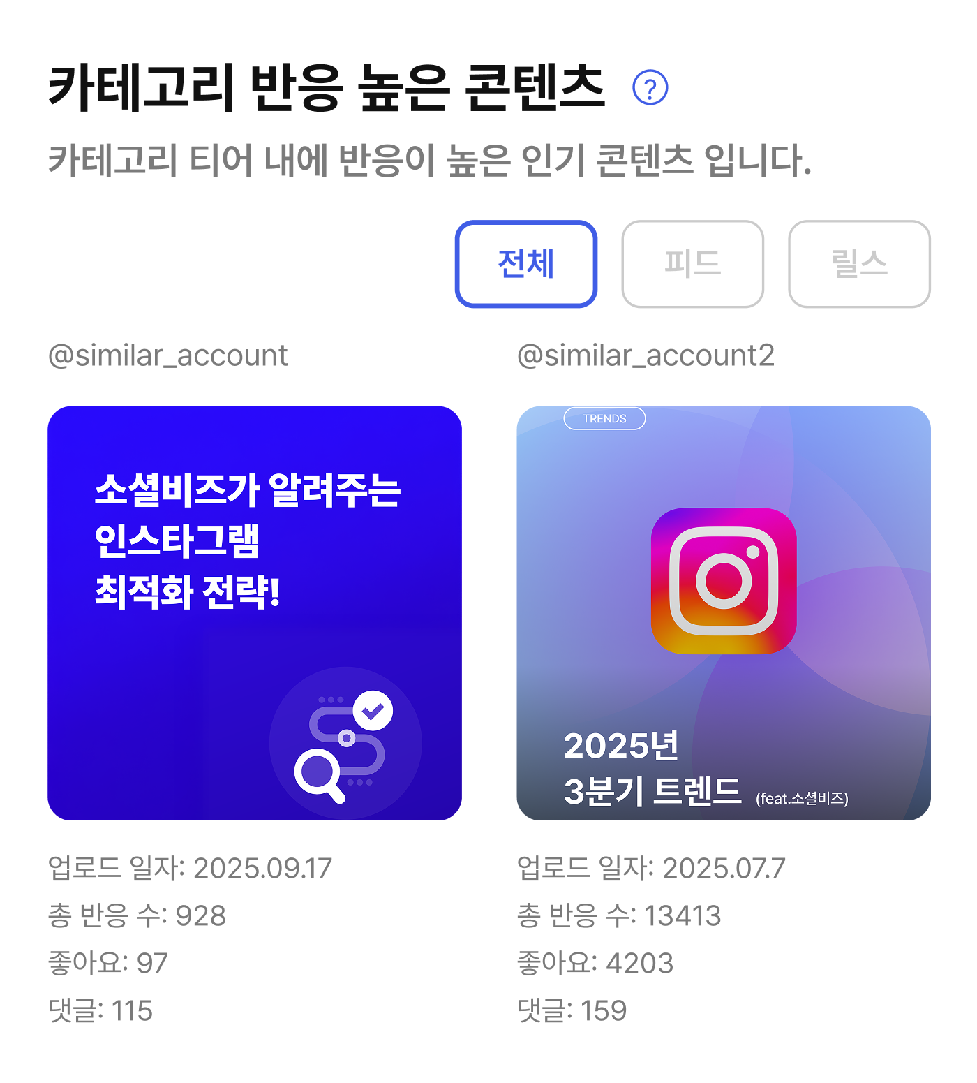카테고리반응.png
