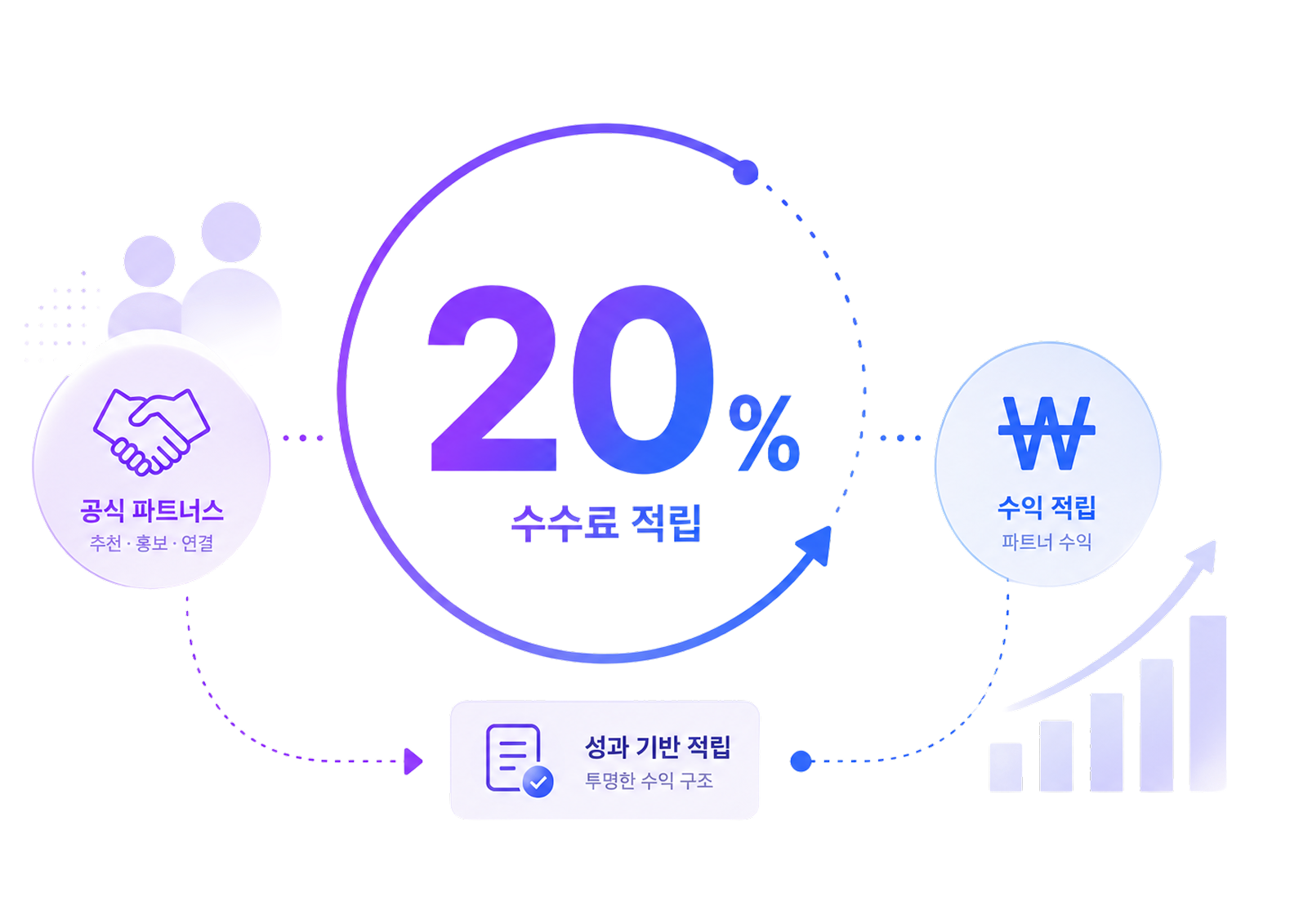 ChatGPT Image 2026년 6월 23일 오전 09_09_06 2.png
