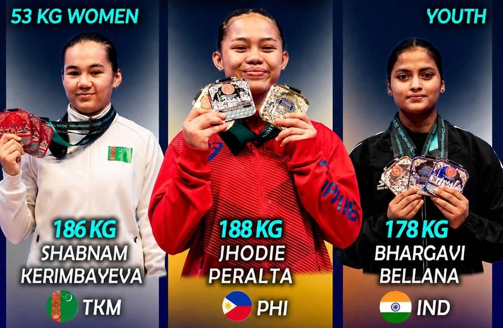 Peralta cops five medals in Asian weightlifting