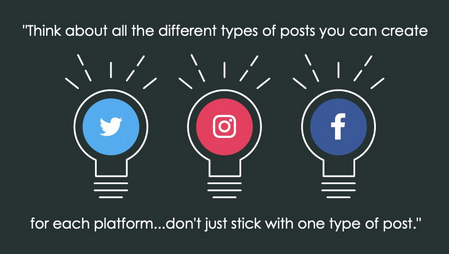 Think about all the different types of posts you can create for each platform