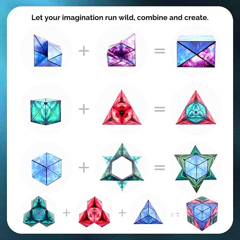 Thumbnail: JAT Fidget Cube Shape Shifting Box