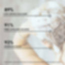 shampoing solide naturel qui mousse démêlant et facile à rincer, terra di natura