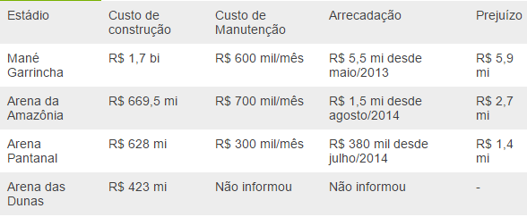 estadiodacopa.PNG