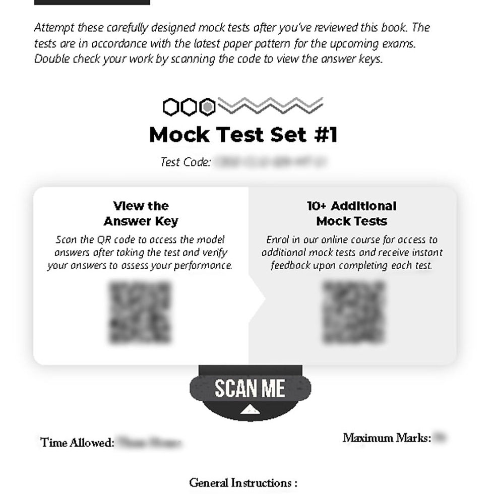 Thumbnail: Karnataka Board Class 11 Books: Eng, Hist, Econ