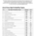 Thumbnail: Master of Business Administration (Financial Management) (MBAFM) 1st Semester
