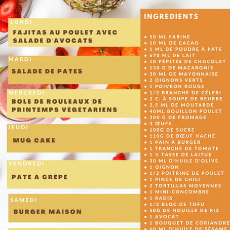 MENU DES INTRAS H2022