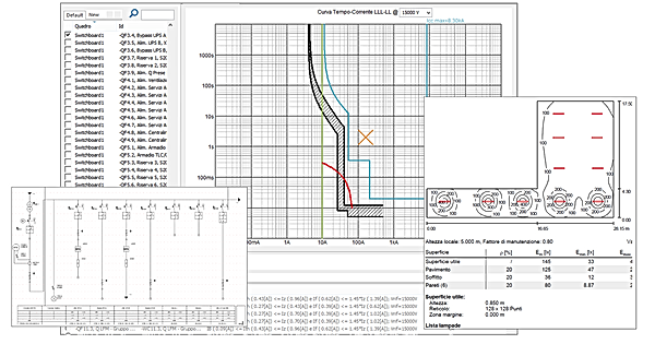 Electrical design