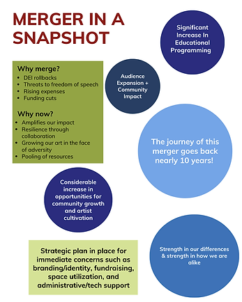 RLT_GLM Merger Printable Packet (Instagram Post (45)) copy.png