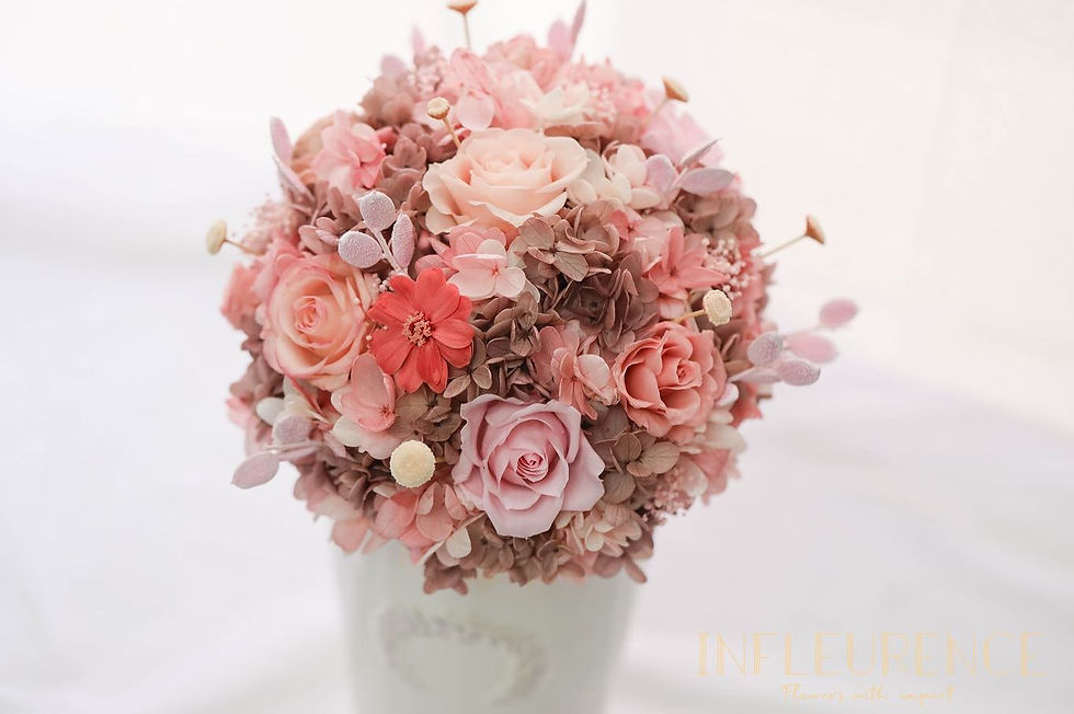 Morandi Flower Pot